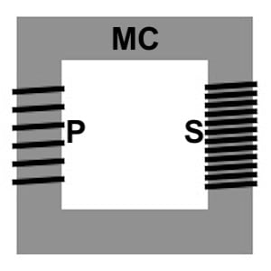 Verstärken Mikrofone Ton und/oder Audio? 4 Grundmembran eines Aufwärtstransformators