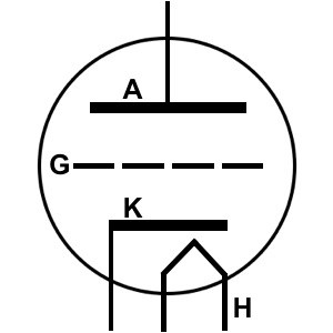 Verstärken Mikrofone Ton und/oder Audio? 3 Grundmembran einer Trioden-Vakuumröhre